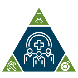 We Offer CIRS Protocol Solutions